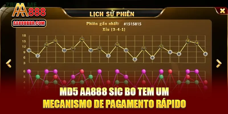MD5 AA888 Sic Bo tem um mecanismo de pagamento rápido